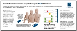 large 20180413095117 CPR MANEKIN AED TRAINING PRESTAN PRO BABY BALIDIVESHOP 2